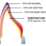 vm3layer_1