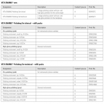 ENAMIC_Polishing-Sets-Graph